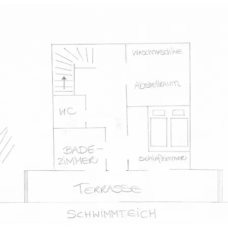 Ferienhaus Kandleralm *